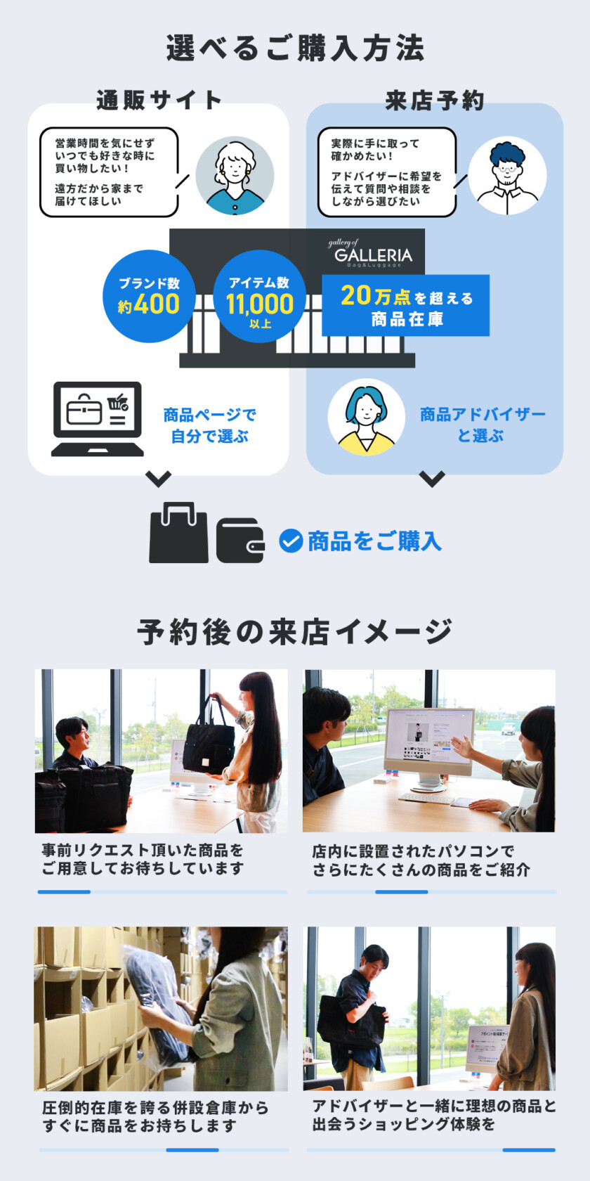 ギャレリア高崎柴崎店　アポイント制接客サービス